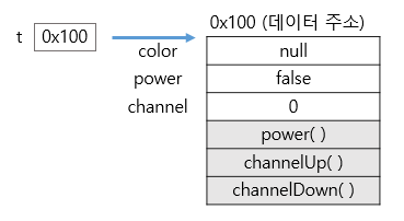 image-20220614170759610